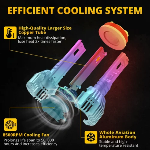 BOSLLA LED HEADLIGHT BULBS 110 WATTS 13200 LUMENS