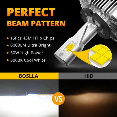 d3 d3s d3r led headlight bulbs