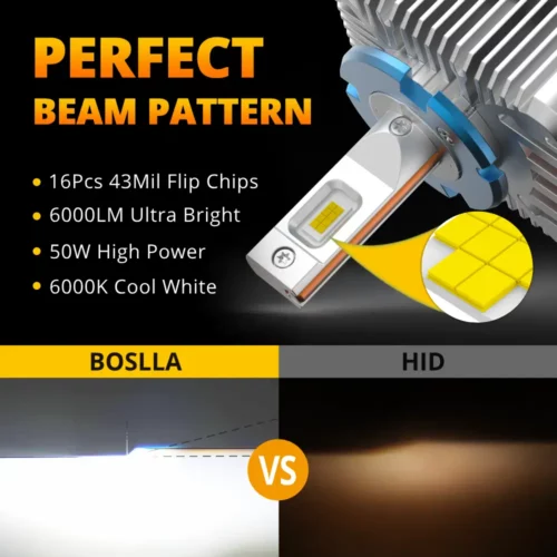 D5 HID TO LED HEADLIGHT BULB BOSLLA
