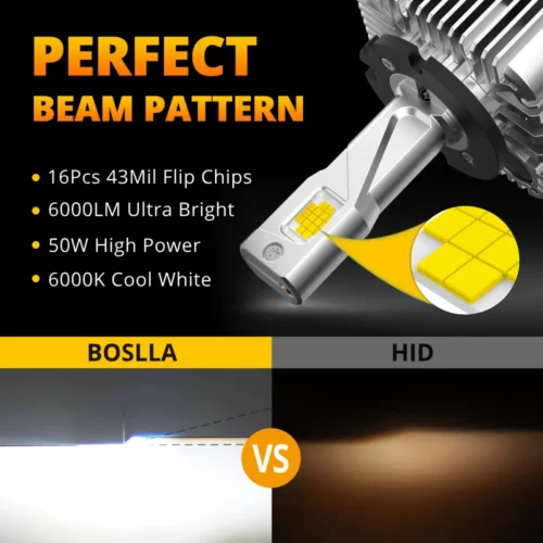 D1 HID TO LED HEADLIGHT BULB