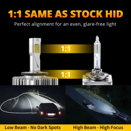 d3 d3s d3r hid bulbs