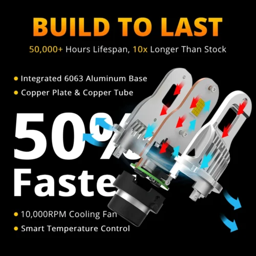 BOSLLA D2 D2R D2S HID TO LED HEADLIGHT BULBS