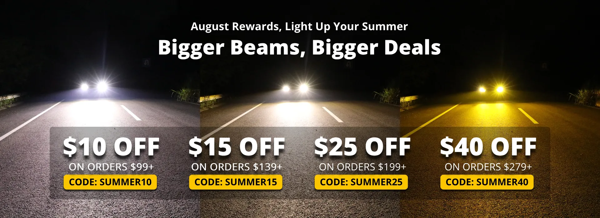 Boslla LED Headlight Bulb